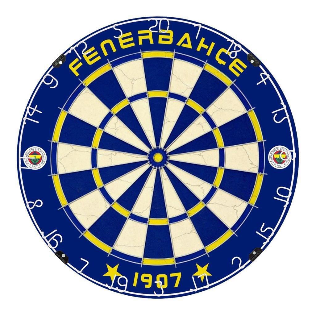 Panolar