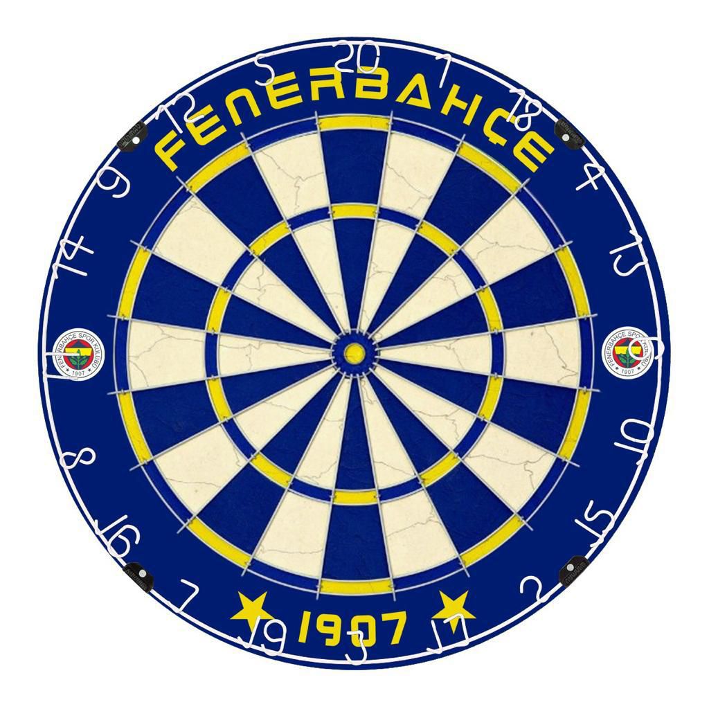 Panolar